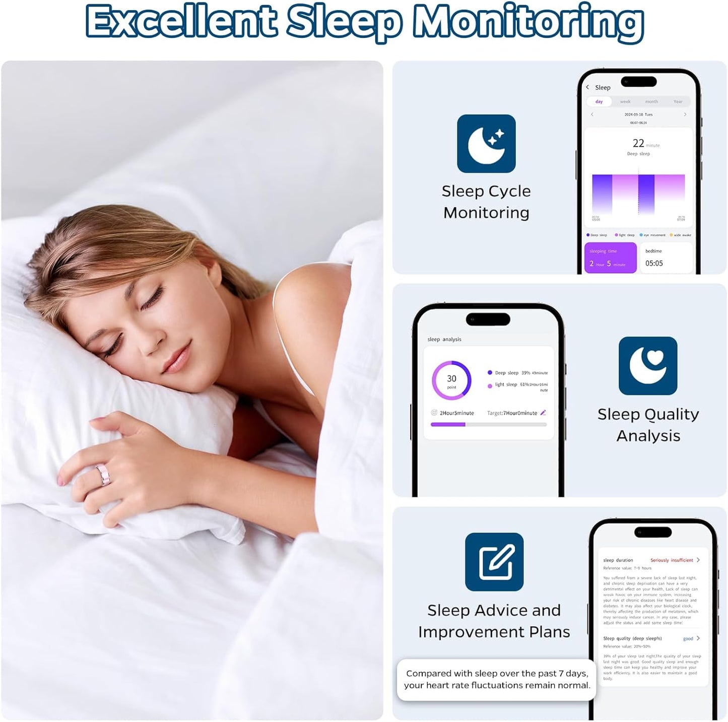 Smart Ring Health Tracker, Sleep Tracker Ring with Heart Rate, Waterproof Fitness Ring for Activity Monitoring/Steps/Distance/Calories, Air Gestures,Up to 7-Day Battery, for Ios and Android (Black,#9)